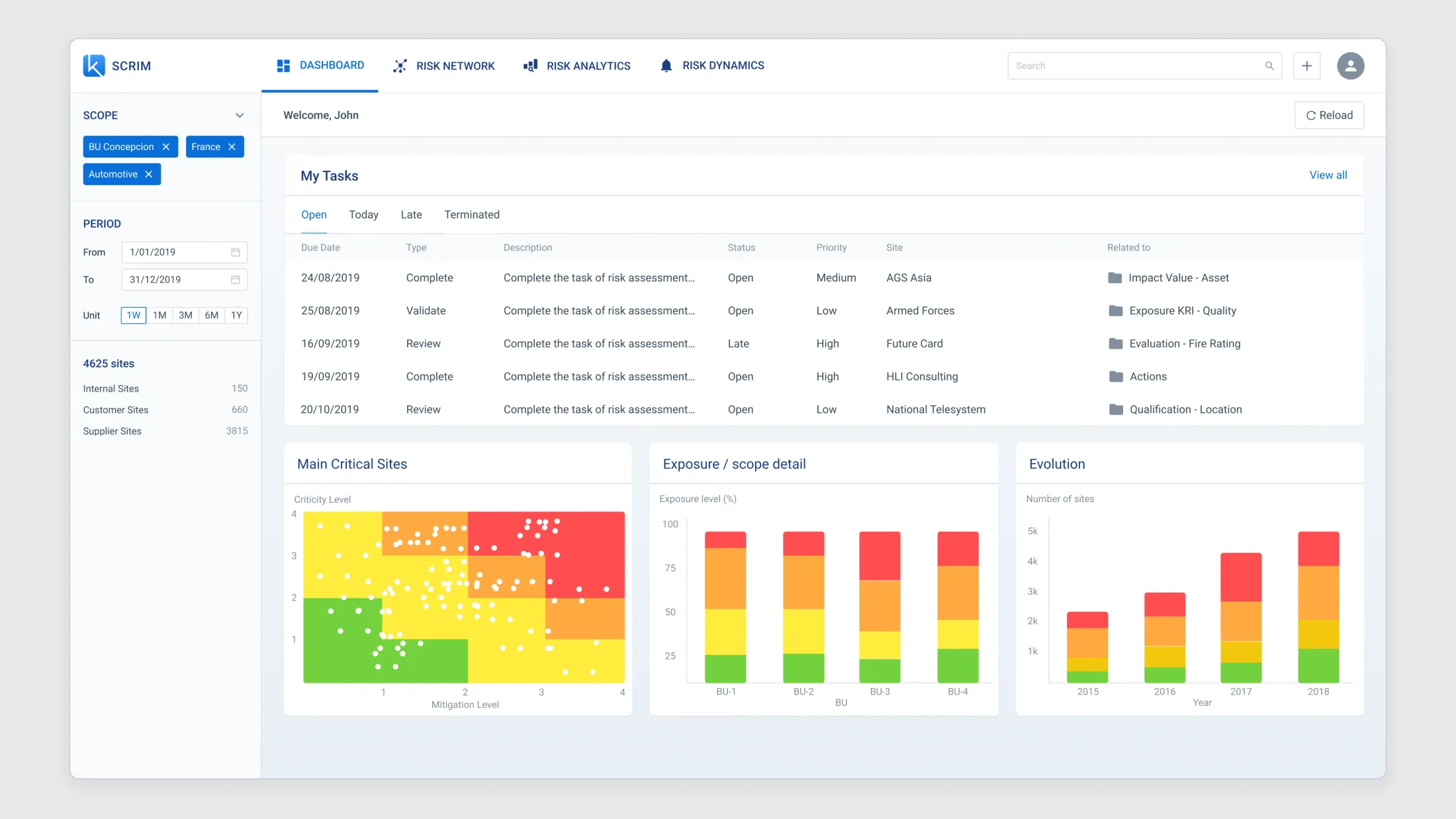 SCRIM — UI